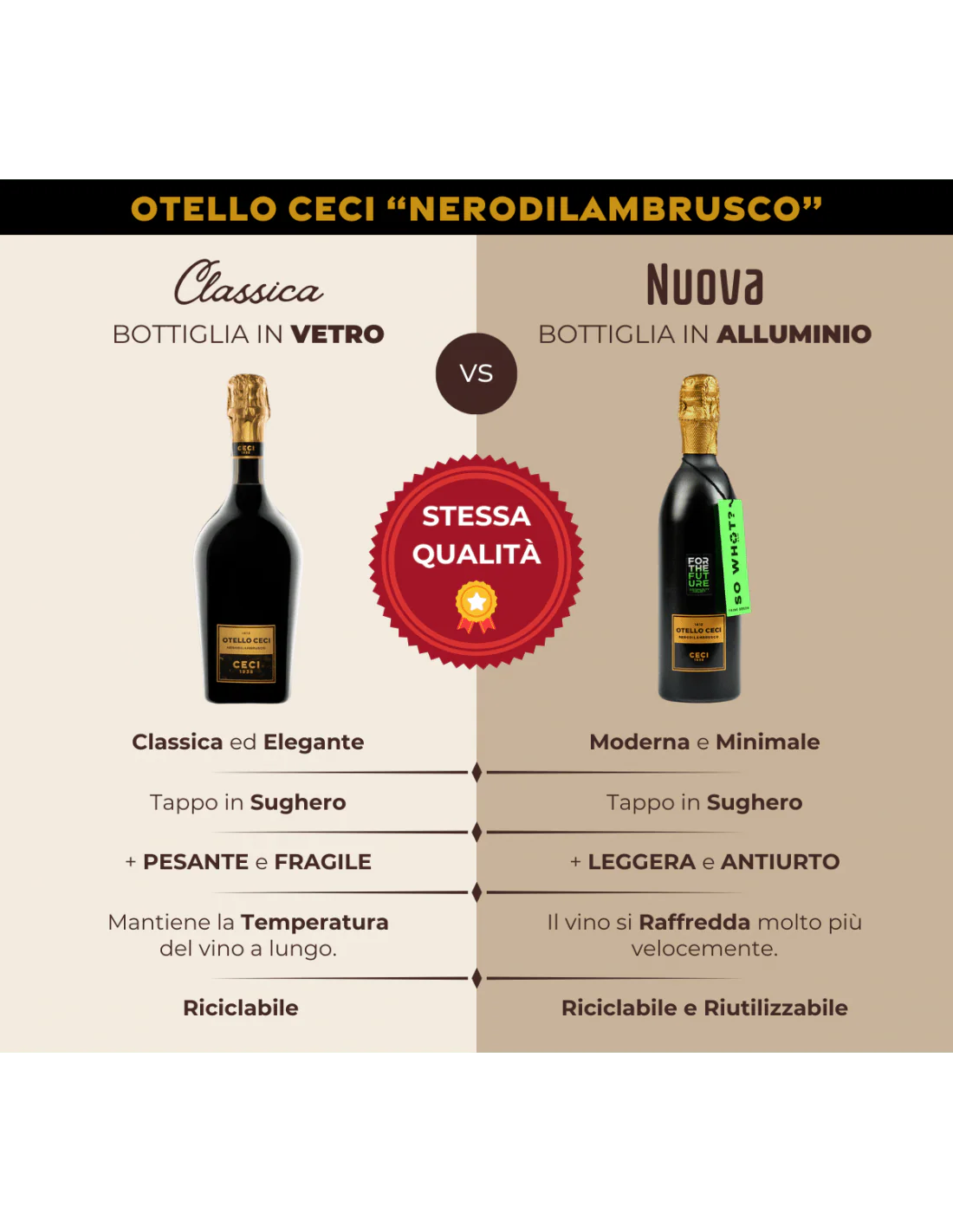 Immagine prodotto 3